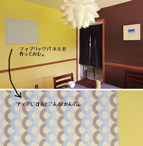 fabric panel